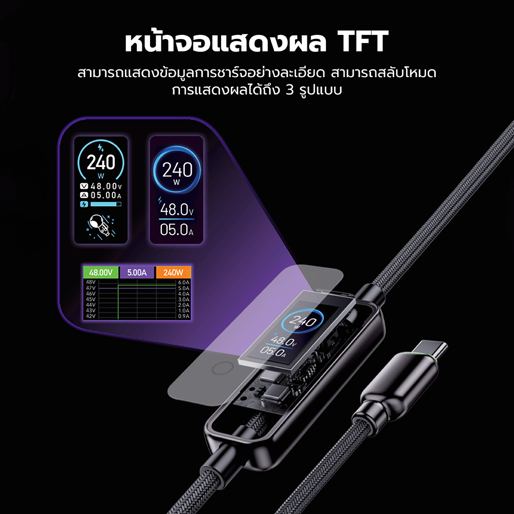 สายชาร์จเร็ว ZTEC รุ่น ZC561 USB-C TO USB-C 1.2 เมตร สีดำ 5A 240W หน้าจอ TFT